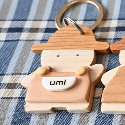 帽子のキーフォルダー