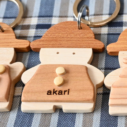 帽子のキーフォルダー