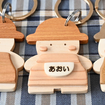 帽子のキーフォルダー