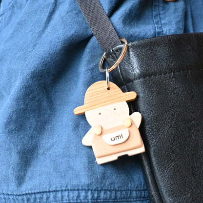 帽子のキーフォルダー