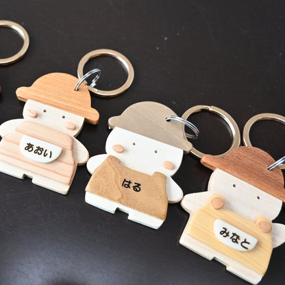 帽子のキーフォルダー